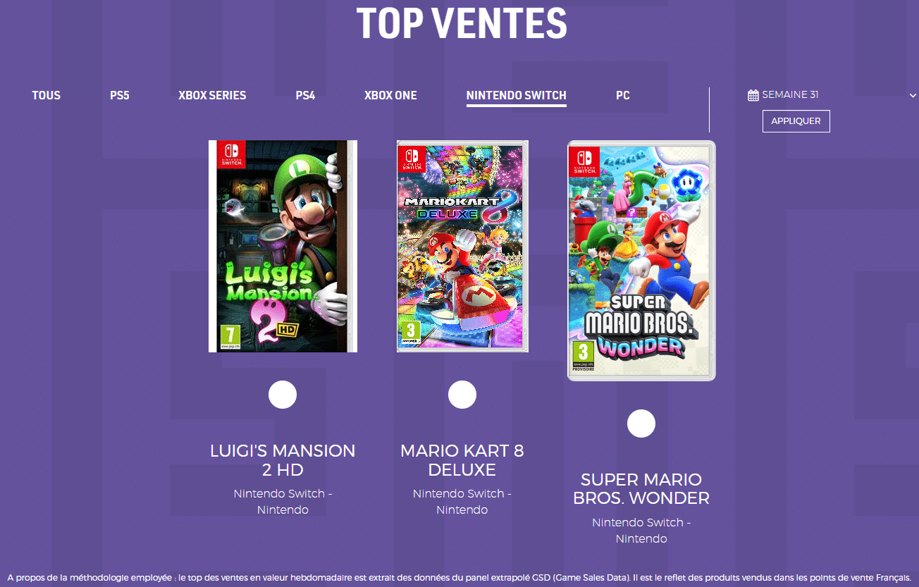 Top Ventes Nintendo Switch France semaine 31