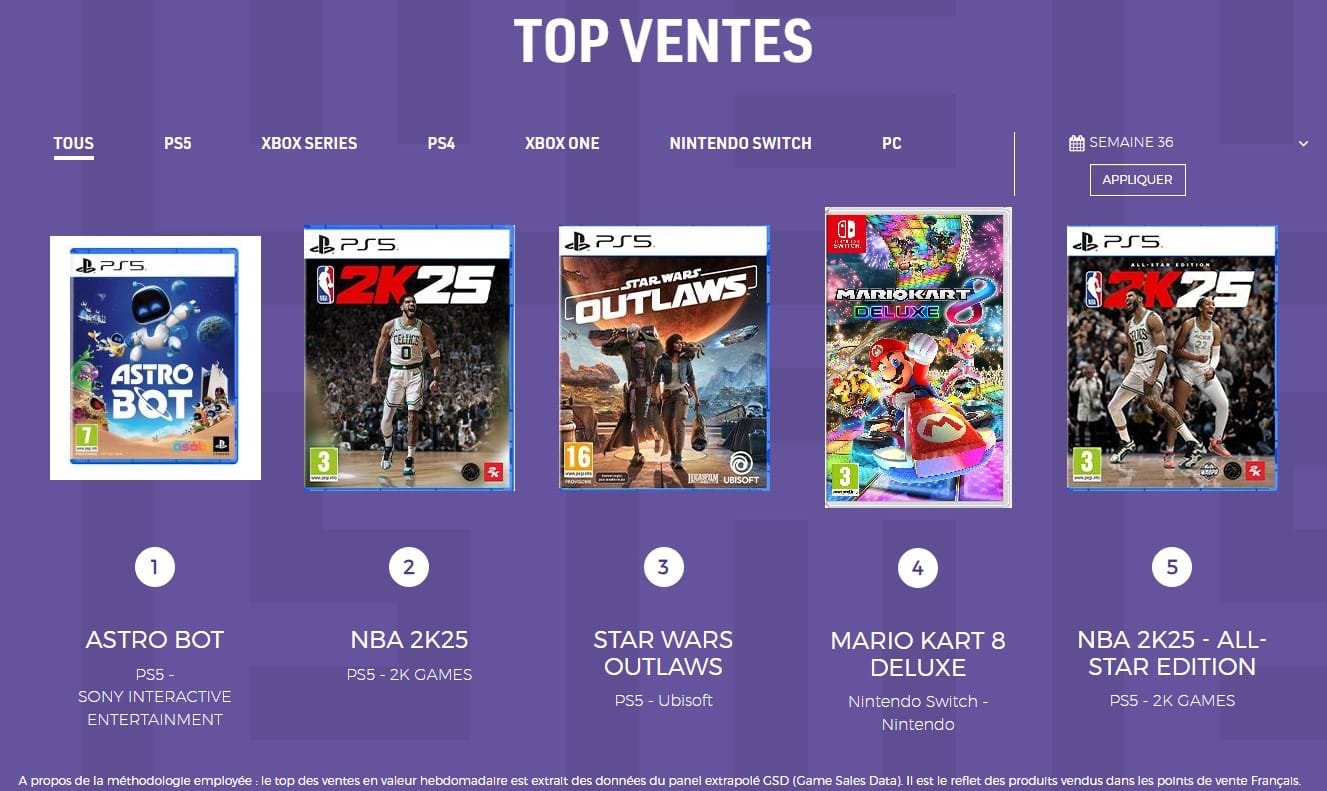 Top Ventes en France, semaine 36