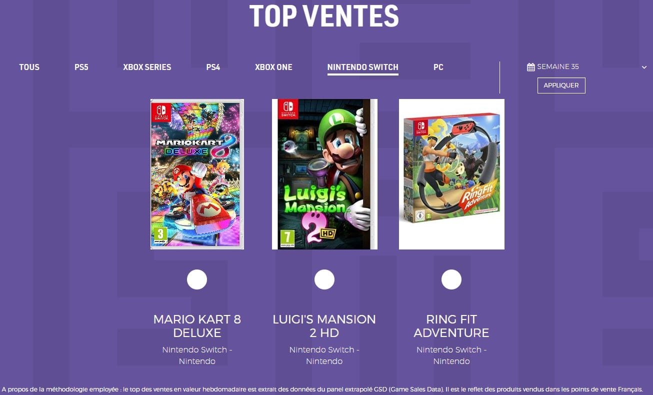 sell vente Nintendo Switch France semaine 35