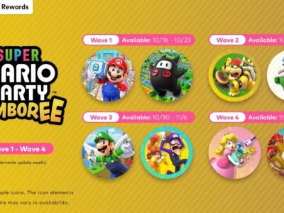 Super Mario Party Jamboree