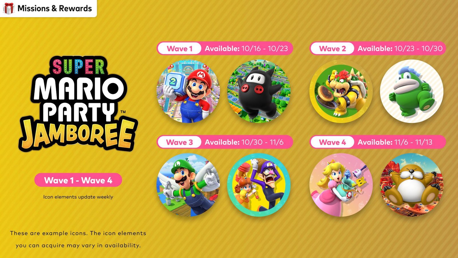 Super Mario Party Jamboree