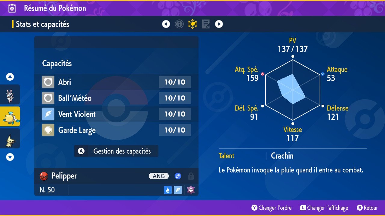 Pokémon Écarlate Violet Békipan shiny