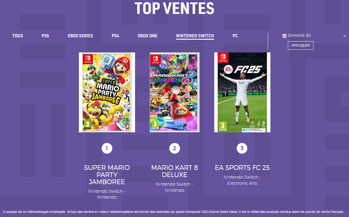 top ventes Nintendo switch france